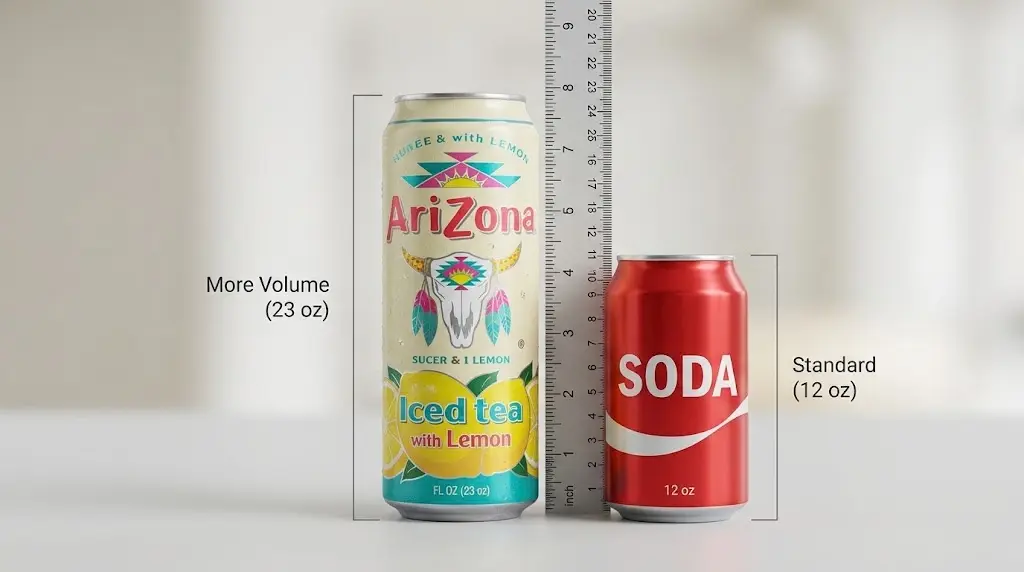 How Long Is an Arizona Can? The Complete Size Guide 4 A 23 oz Arizona Iced Tea can and a 12 oz soda can standing next to a ruler, illustrating the height and volume difference.